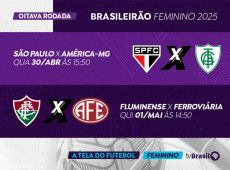 TV Brasil exibe jogos do Brasileirão Feminino nesta quarta e na quinta