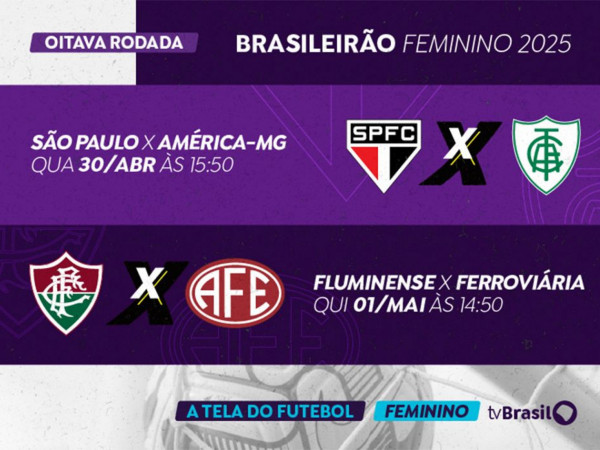 TV Brasil exibe jogos do Brasileirão Feminino nesta quarta e na quinta