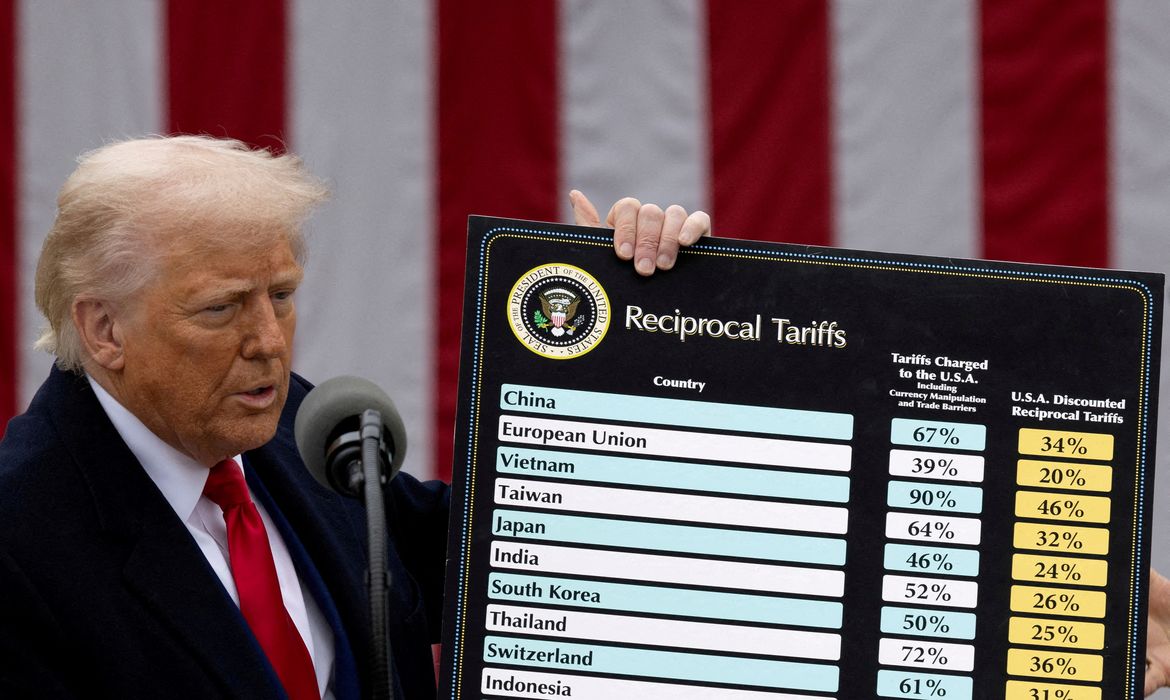 Suprema Corte dos EUA derruba tarifaço imposto por Trump