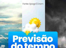 Previs&atilde;o do Tempo