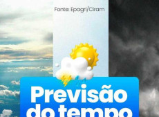 PREVIS&Atilde;O DO TEMPO | O que esperar da semana em Tr&ecirc;s Barras?