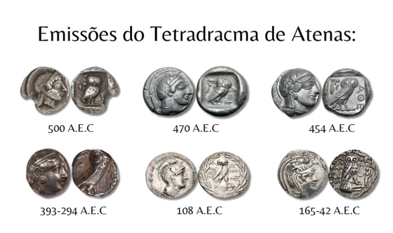 Estas moedas foram amplamente utilizadas em terras sob e pós o domínio persa, em cidades-estado grega e por todo o Mediterrâneo.